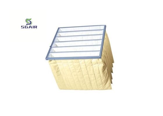 حجم جریان هوایی بالا مقاومت اولیه کم فیلتر True Hepa 0.1 میکران